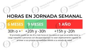 Arraigo segunda oportunidad relaciones laborales