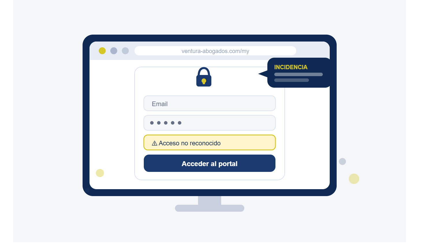 Incidencias Acceso al Portal